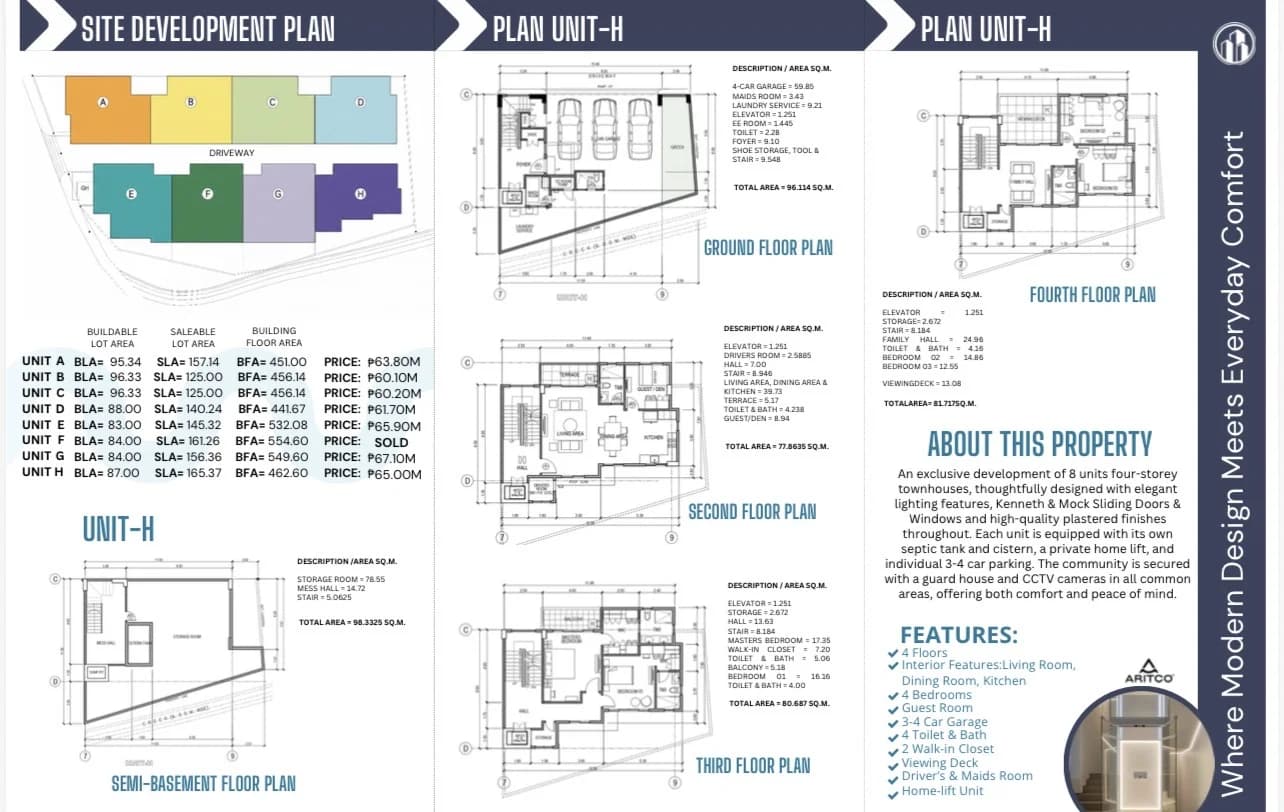 Horseshoe Village Townhouse | 5BR 463sqm Townhouse for Sale in Quezon City