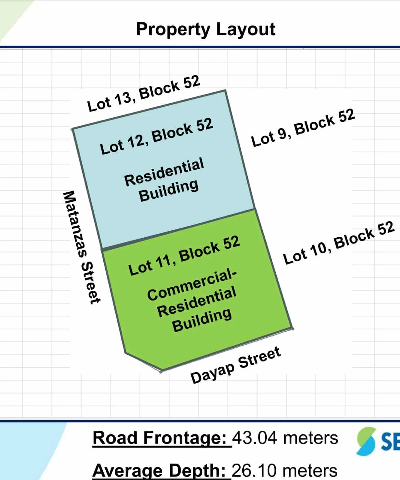 Commercial Lot In Makati | Lot for Sale in Makati City