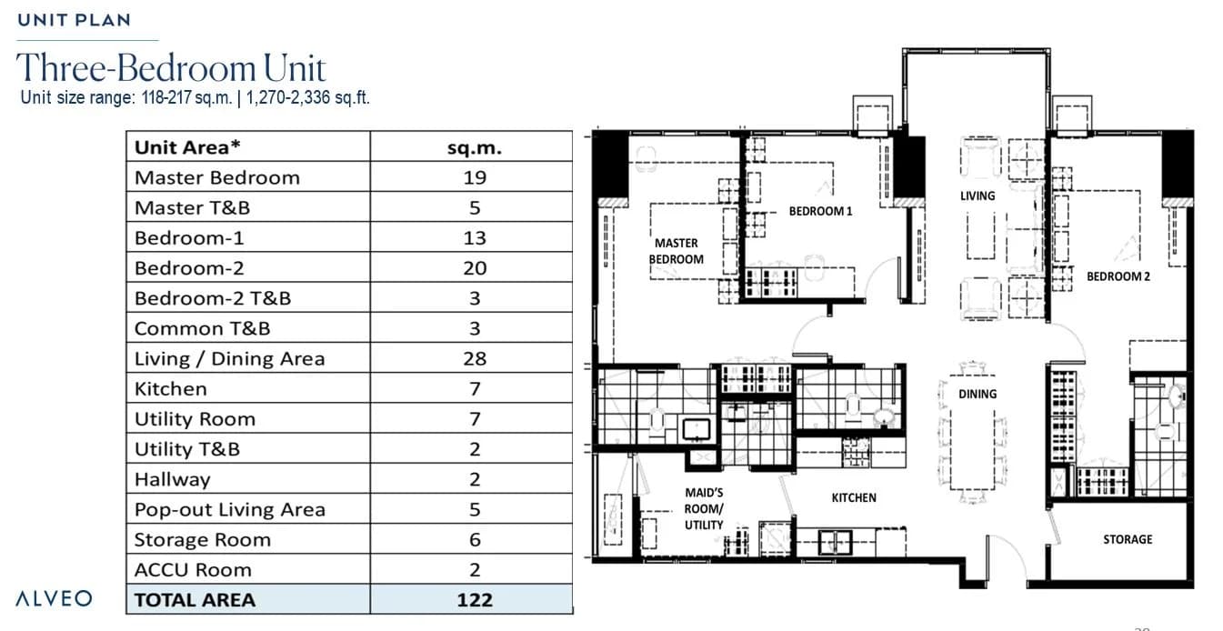 Portico | 3BR 122sqm Condo for Sale in Pasig City