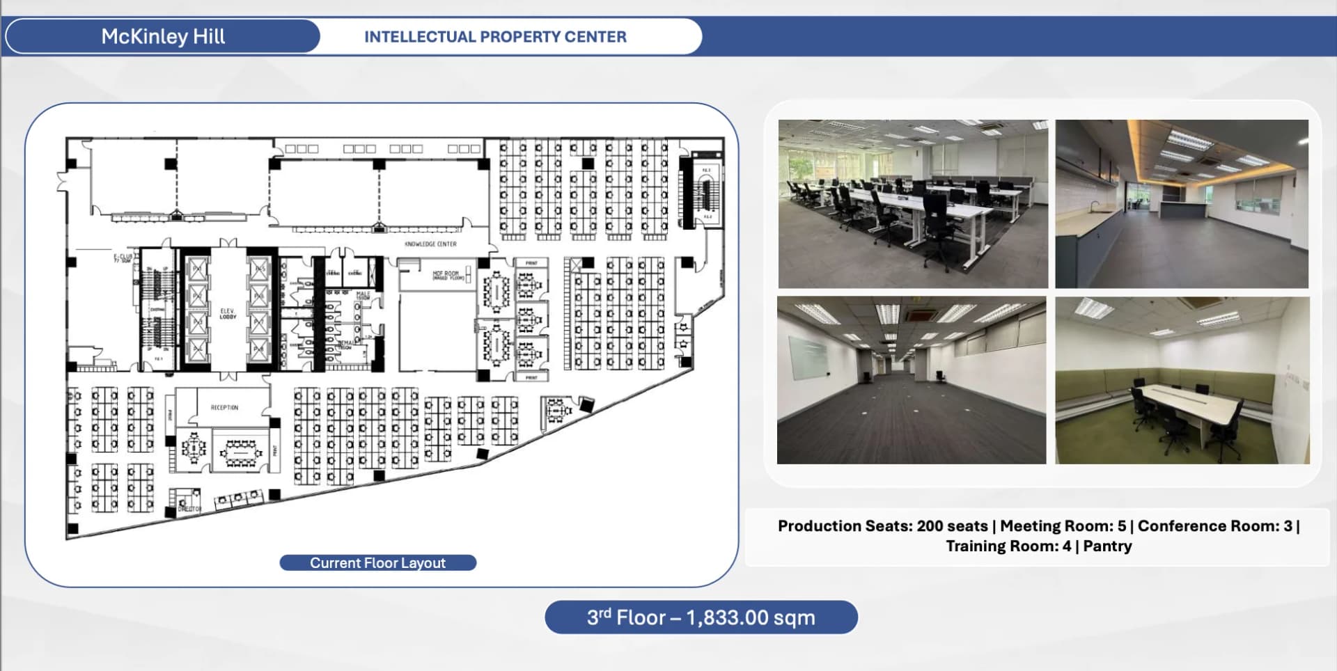 Intellectual Property Center | 1833sqm Office Space for Rent in Taguig City - Mckinley