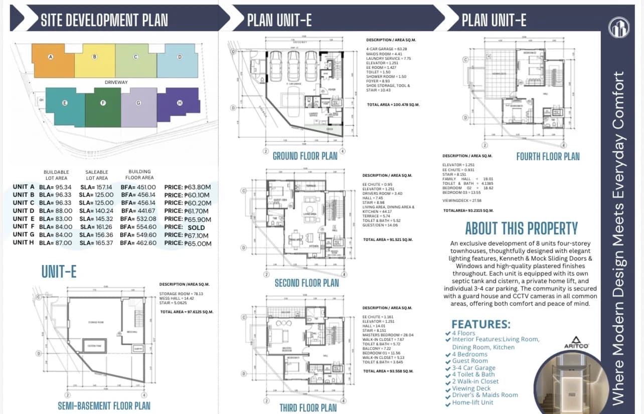 Horseshoe Village Townhouse | 5BR 532sqm Townhouse for Sale in Quezon City