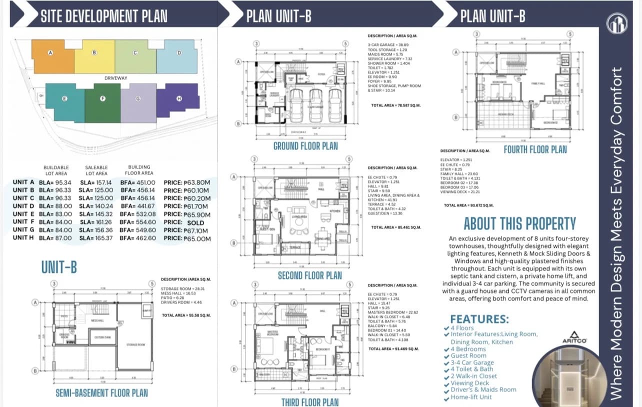 Hourseshoe Drive Townhouse | 5BR 456sqm Townhouse for Sale in Quezon City