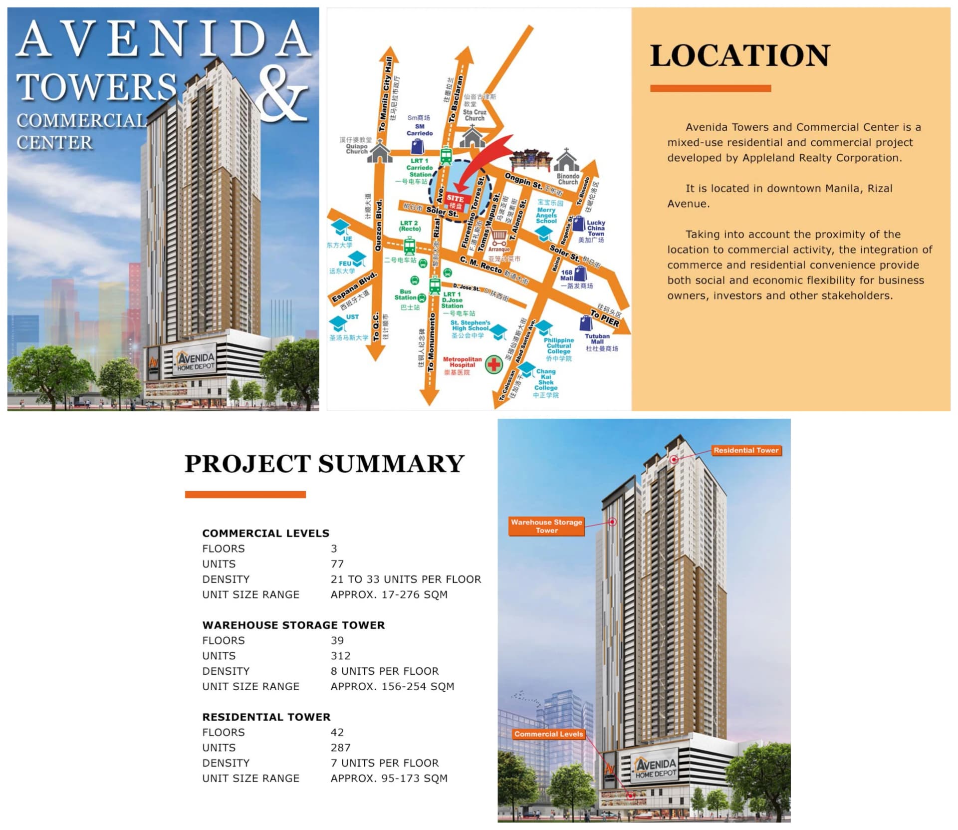 Avenida Towers And Commercial Center | 17sqm Commercial Space for Rent in City Of Manila