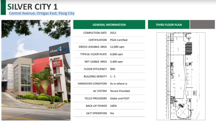 Silver City 1 | 148sqm Office Space for Rent in Pasig City