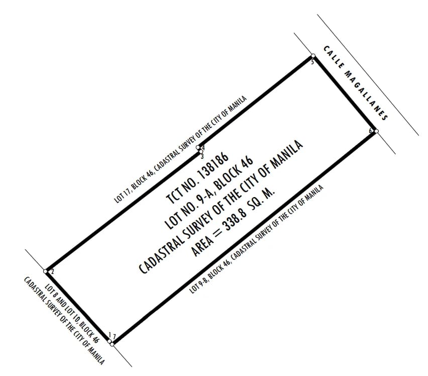 Intramuros Residential Lot | Lot for Sale in City Of Manila